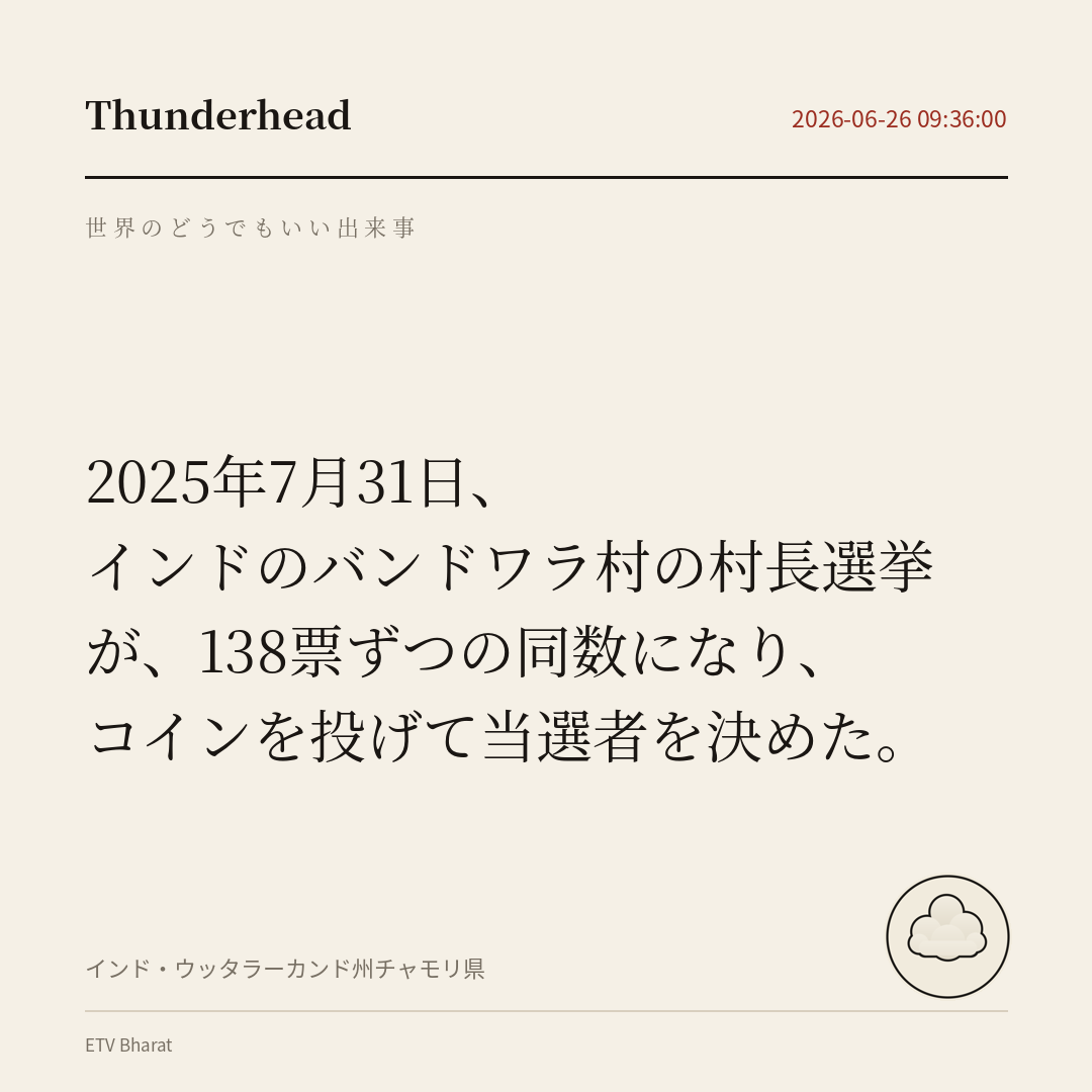 インドのバンドワラ村の村長選挙が、138票ずつの同数になり、コインを投げて当選者を決めた。